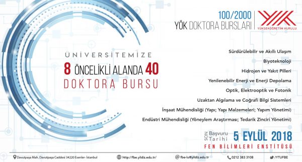 100/2000 YÖK Doktora Bursu